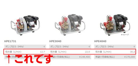 動墳|もう迷わない！動噴（動力噴霧器）の選び方。 